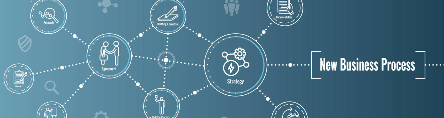 Web Design Prices